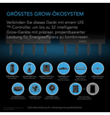 AC Infinity AC Infinity UIS 1-zu-1 Transmitter und Empfänger, kabellose Verbindung, 2er-Pack