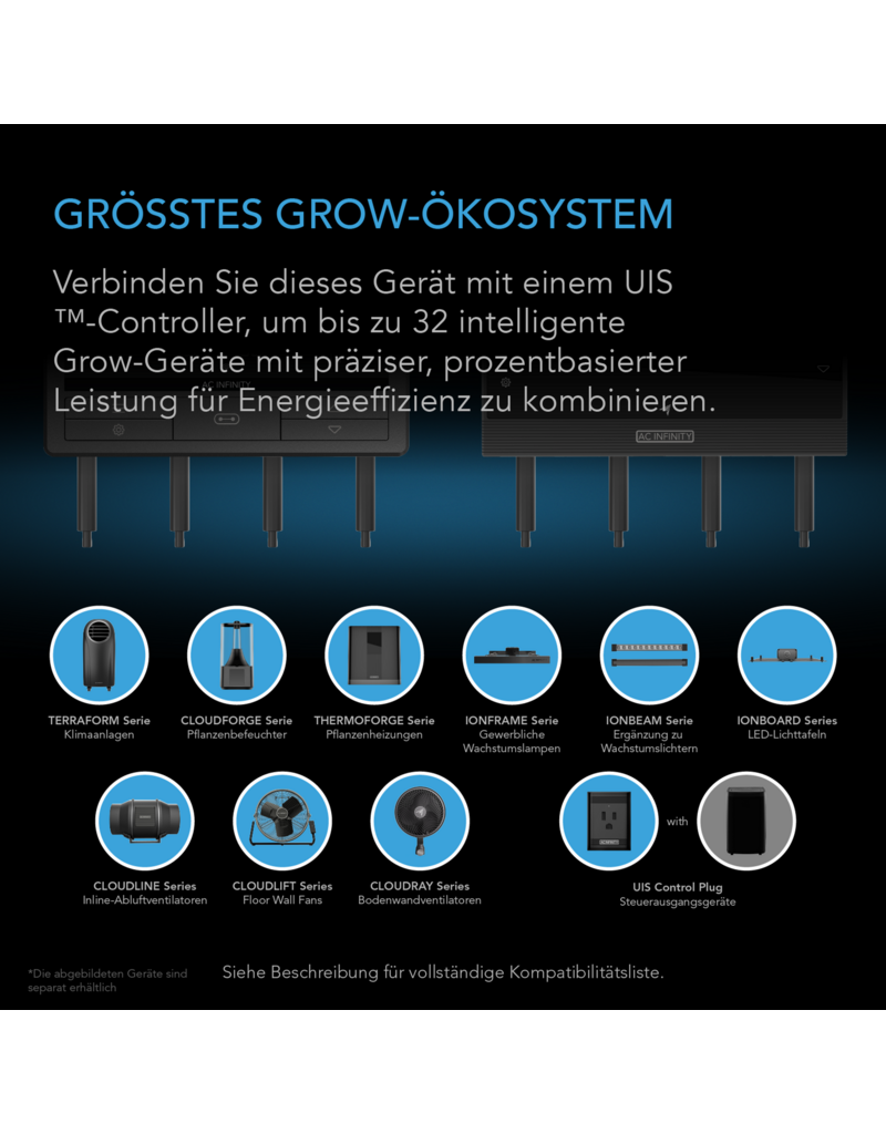 AC Infinity AC Infinity UIS 1-op-1 zender en ontvanger, draadloze koppeling, 2-pack