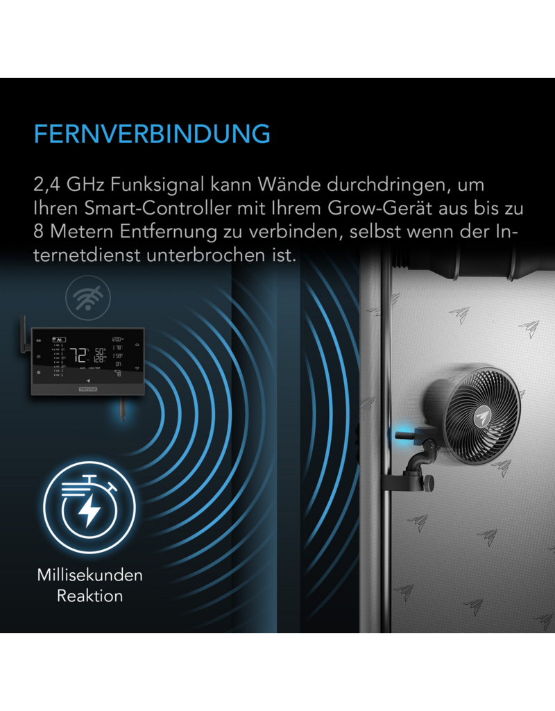 AC Infinity AC Infinity UIS 1-op-1 zender en ontvanger, draadloze koppeling, 2-pack