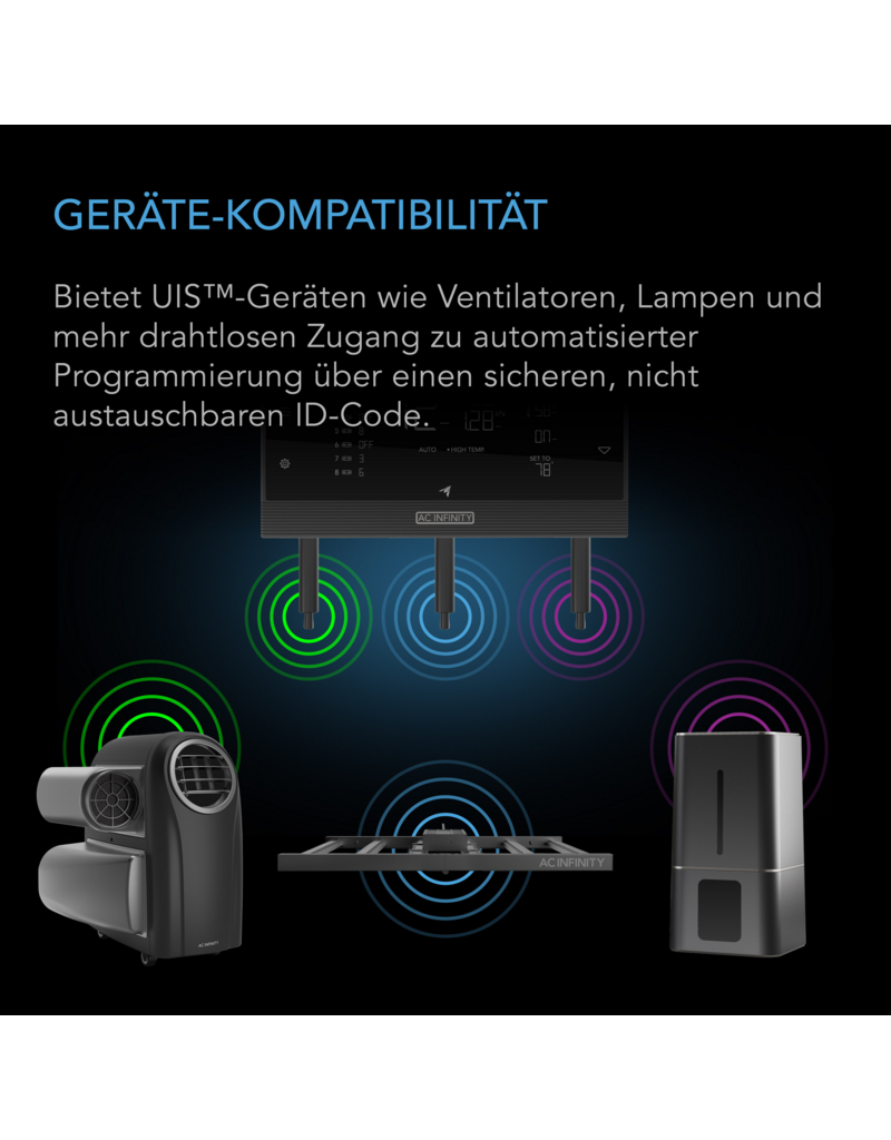 AC Infinity AC Infinity UIS 1-op-1 zender en ontvanger, draadloze koppeling, 2-pack