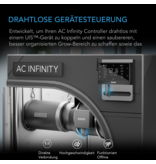 AC Infinity AC Infinity UIS 1-op-1 zender en ontvanger, draadloze koppeling, 2-pack