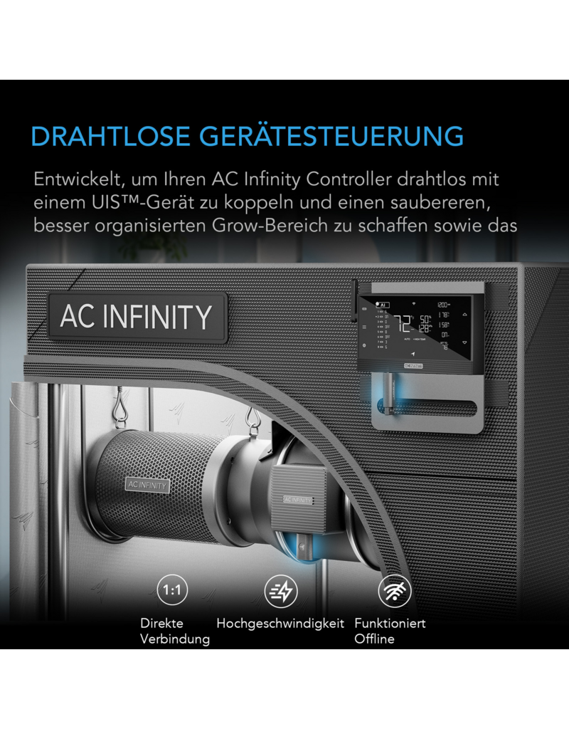 AC Infinity AC Infinity UIS 1-zu-1 Transmitter und Empfänger, kabellose Verbindung, 2er-Pack