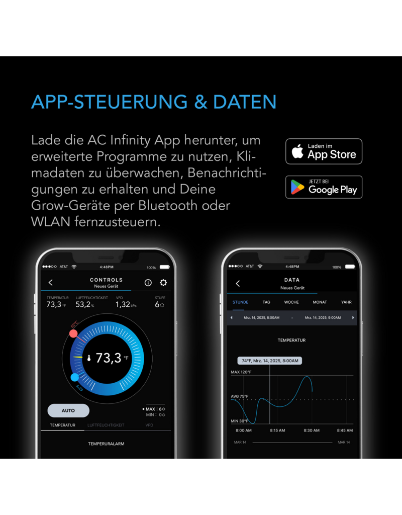 AC Infinity AC Infinity Controller 69 PRO mit Bluetooth und WiFi