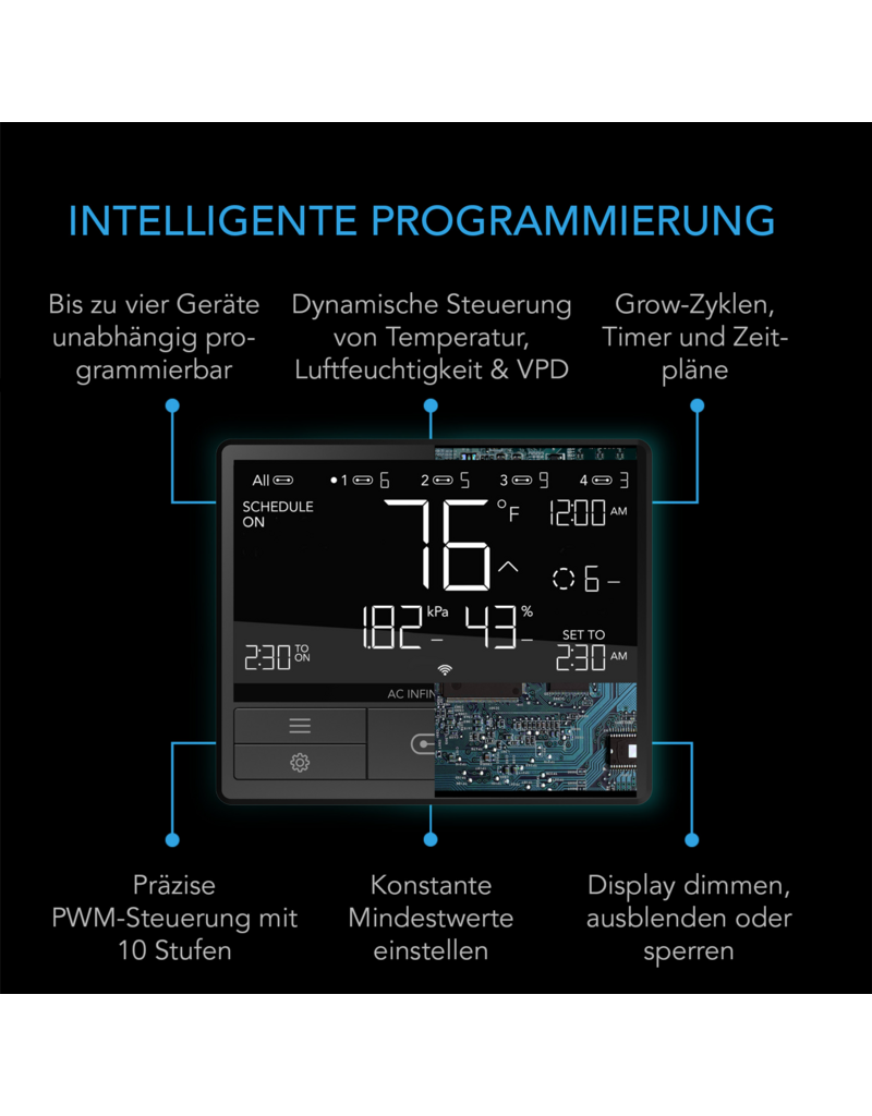 AC Infinity AC Infinity Controller 69 PRO met Bluetooth en WiFi