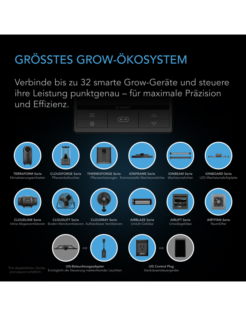 AC Infinity AC Infinity Controller 69 PRO met Bluetooth en WiFi