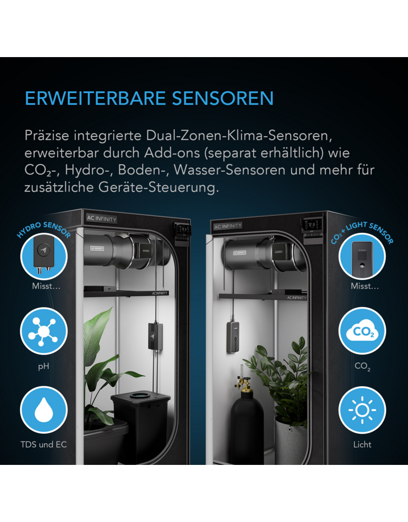 AC Infinity AC Infinity Controller AI+ mit KI-gestützter Klimaregulierung