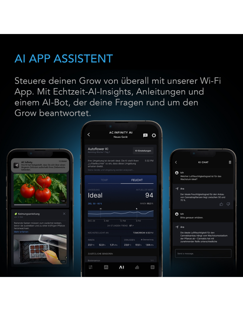 AC Infinity AC Infinity Controller AI+ met AI-gestuurde klimaataanpassing