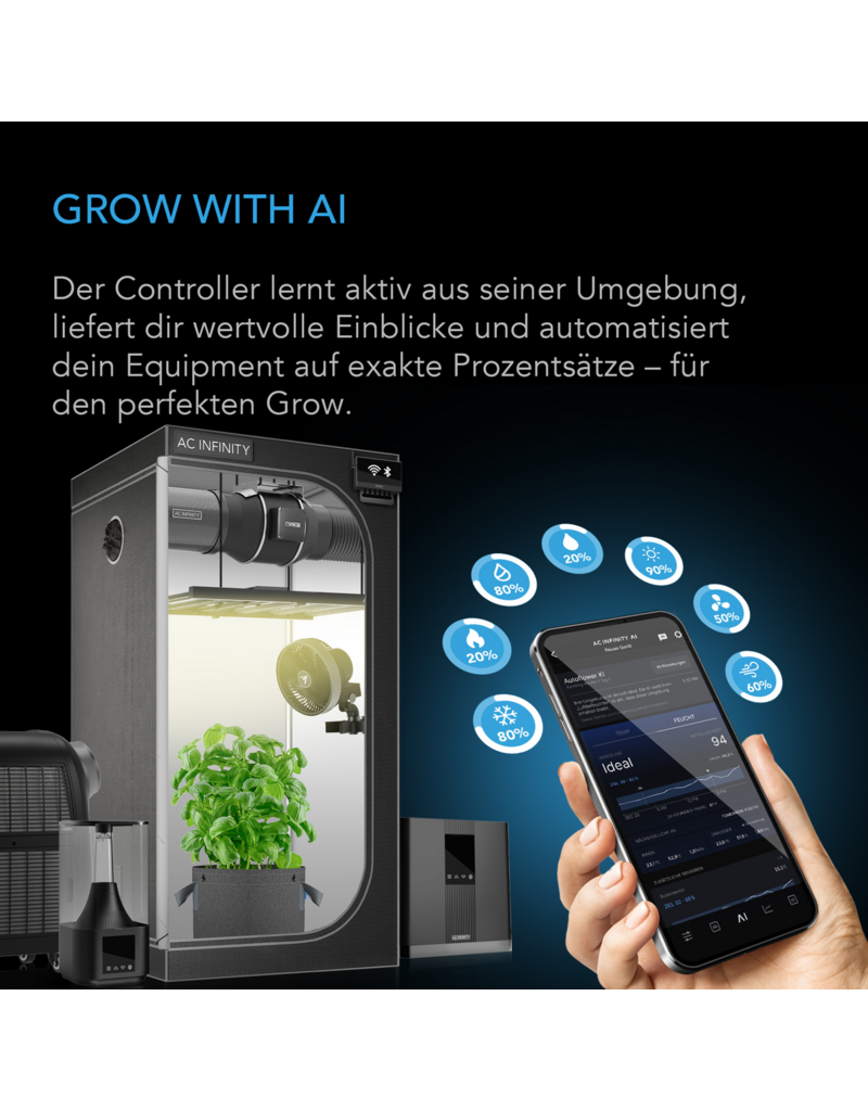 AC Infinity AC Infinity Controller AI+ mit KI-gestützter Klimaregulierung