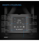 AC Infinity AC Infinity CLOUDFORGE T3 luchtbevochtiger 4.5 L met intelligente aansturing