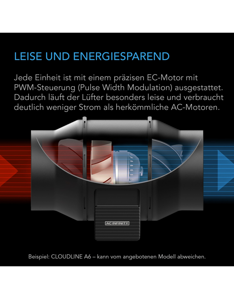 AC Infinity AC Infinity Luftfilterset 100 mm mit Inline-Rohrventilator und Aktivkohlefilter
