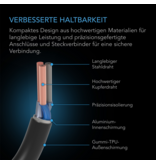AC Infinity AC Infinity UIS Beleuchtungsadapter Typ A für RJ11/12 und PWM oder 0–10V Dimmer