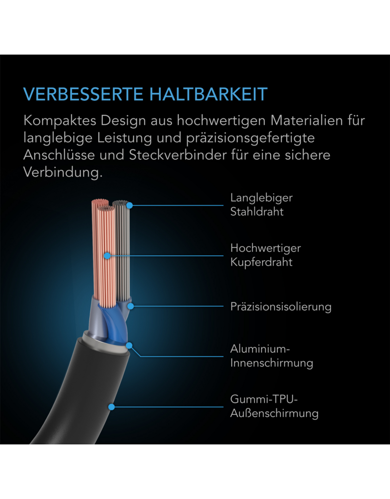 AC Infinity AC Infinity UIS verlichtingsadapter type A, voor RJ11/12-aansluiting en PWM of 0-10V dimmer