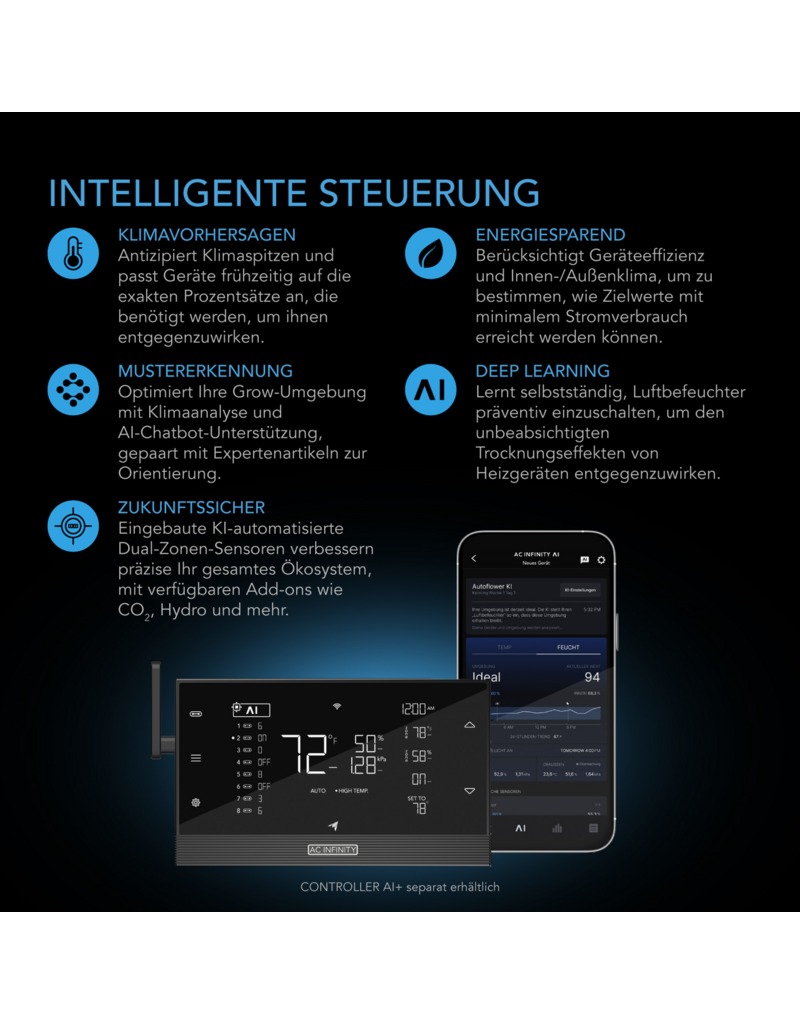 AC Infinity AC Infinity UIS verlichtingsadapter type A, voor RJ11/12-aansluiting en PWM of 0-10V dimmer