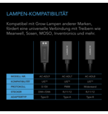 AC Infinity AC Infinity UIS verlichtingsadapter type A, voor RJ11/12-aansluiting en PWM of 0-10V dimmer