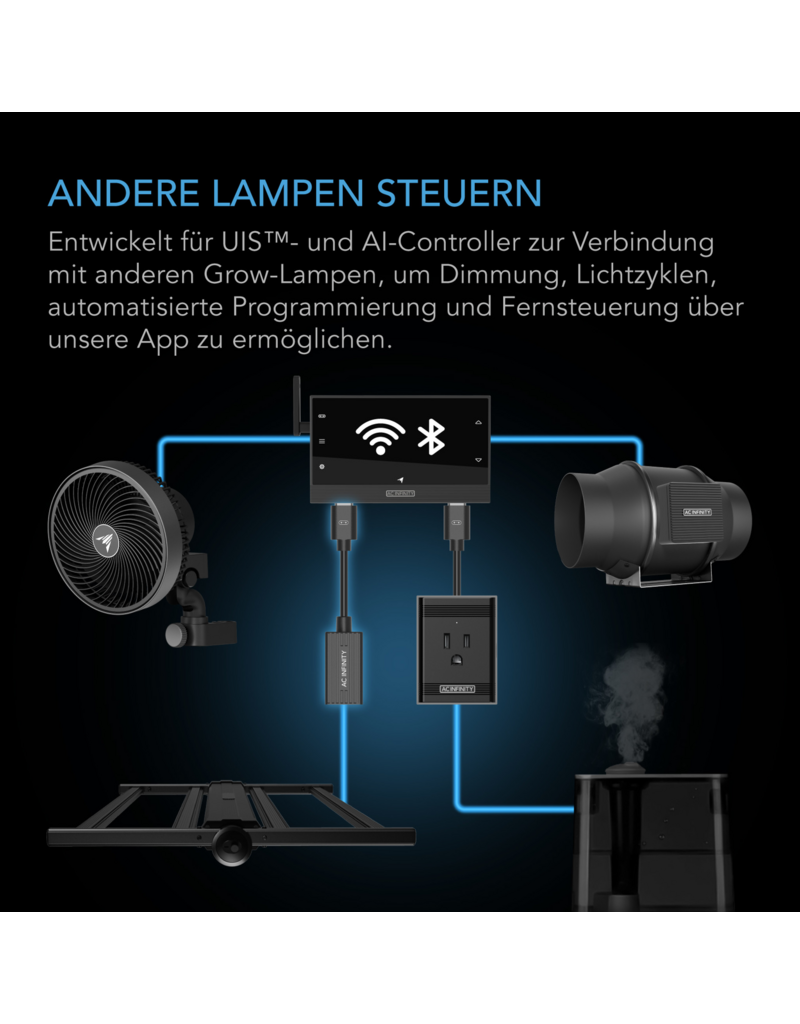 AC Infinity AC Infinity UIS Beleuchtungsadapter Typ A für RJ11/12 und PWM oder 0–10V Dimmer