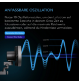 AC Infinity AC Infinity CLOUDRAY A6 clipfan 150 mm, EC-motor, handmatig kantelbaar