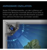 AC Infinity AC Infinity CLOUDRAY S6 clipfan 150 mm, EC-motor, automatische oscillatie