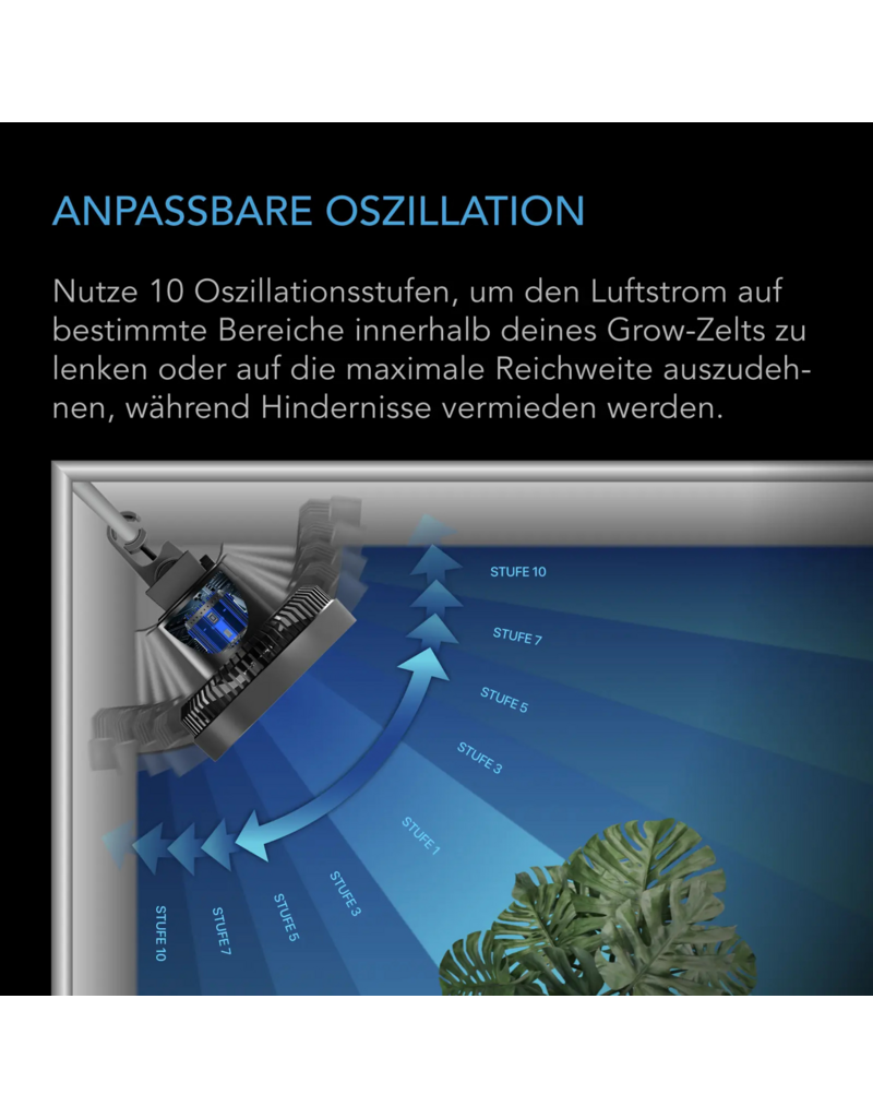 AC Infinity AC Infinity CLOUDRAY S6 clipfan 150 mm, EC-motor, automatische oscillatie