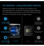 AC Infinity AC Infinity CLOUDRAY S6 clipfan 150 mm, EC-motor, automatische oscillatie