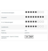 Nitrilhandschuhe Schwarz, 100 Stück/Box