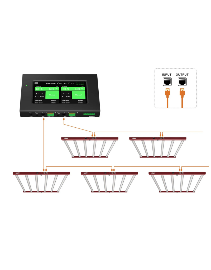 Ralight Ralight LED touchscreen controller 0-10v