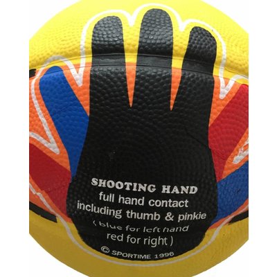 Basketbal hands on