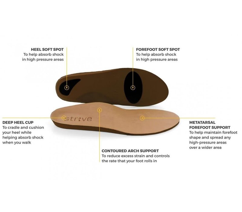 Strive Leather Insoles