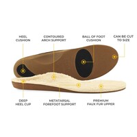 Strive Fur lined Orthotic Insoles