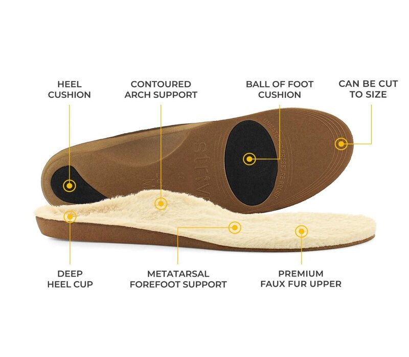 Strive Fur lined Orthotic Insoles