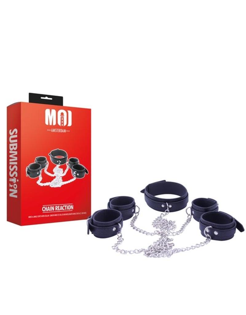 MOI Submission MOI Submission Chain Reaction