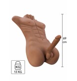MASTURBATOR Dude Fuck Me!