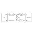 Hydro-Fit Bypass-kit Basic