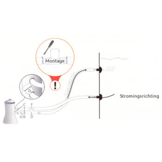 Interline Simply Genius automatisch onderhoudssysteem