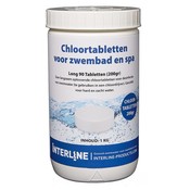 Chloorproducten