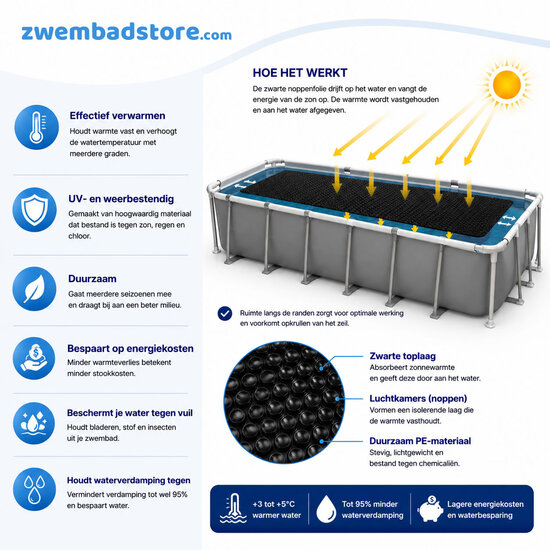 Comfortpool Solar bubblecover Pro 732x366 cm (zeilmaat 716x346 cm)