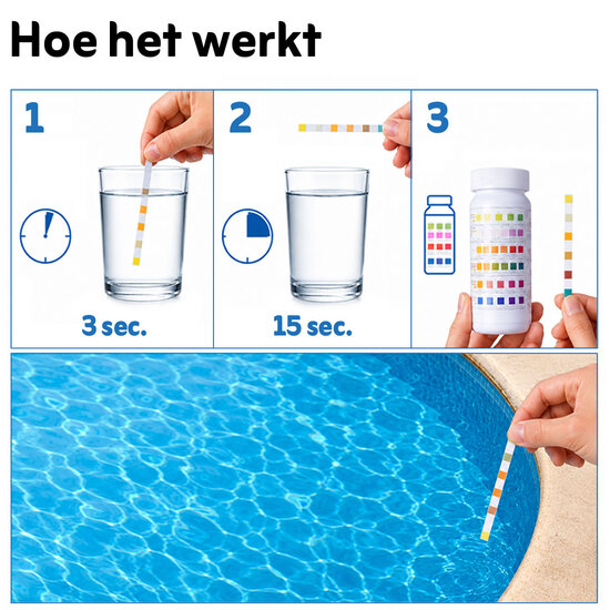 Schwimm® Teststrips Zwembad & Spa 6-in-1 (50 stuks)