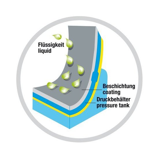 Gloria hogedrukspuit staal 6 bar 405T (5 liter)