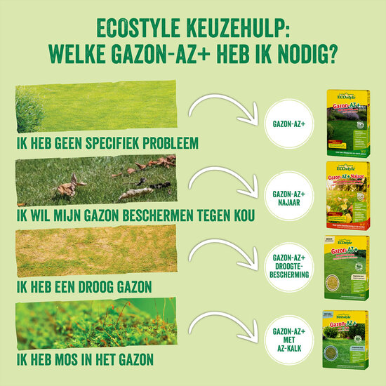 ECOstyle Gazon AZ+ met AZ kalk 4.5 kg (50 m²)