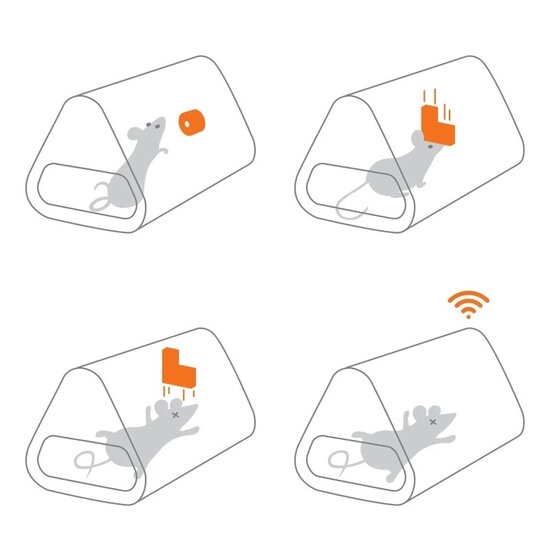 Goodnature® Automatische Muizenval