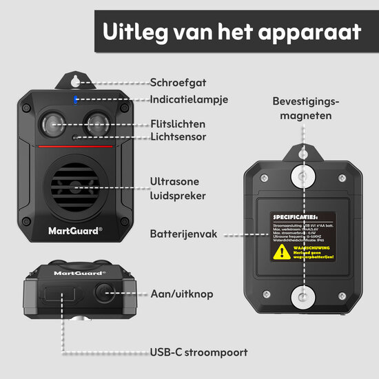 MartGuard® Bird & Pigeon vogel en duivenverjager (tot 60 m²)