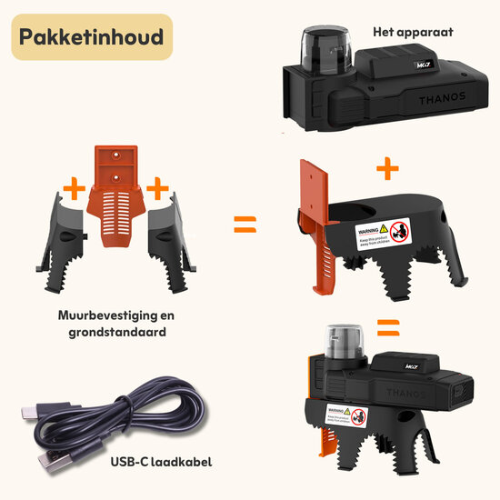 MouzzGuard® Thanos - Automatische Ratten- & Muizenval MK47