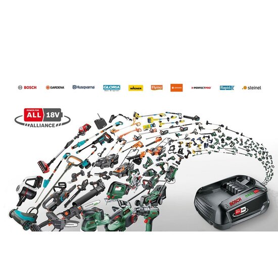 Gloria Gloria Drive & Cut Verlengsteel voor FineCut 18V compact (exclusief FineCut 18V compact)