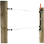Gallagher Meerdraadse doorgangsset 2x12.5 mm lint 8 m