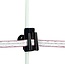 Gallagher Schroefisolator 10 st - Outlet