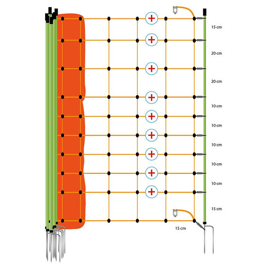 Gallagher Wolvennet oranje 120cm, 50m (dubbele pen)