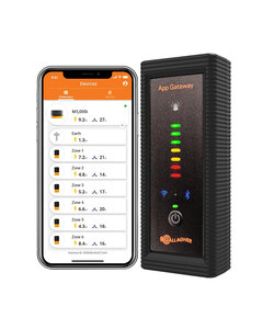 i Series WiFi-gateway Controller