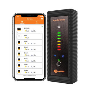 i Series WiFi-gateway Controller