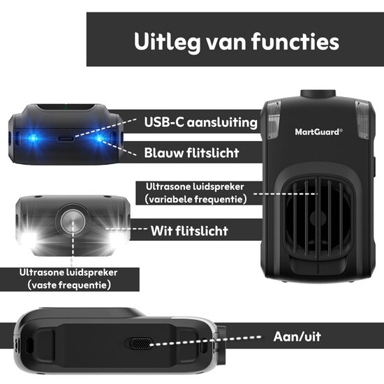 MartGuard® Car & Home Secure Pro marterverjager voor in auto en huis