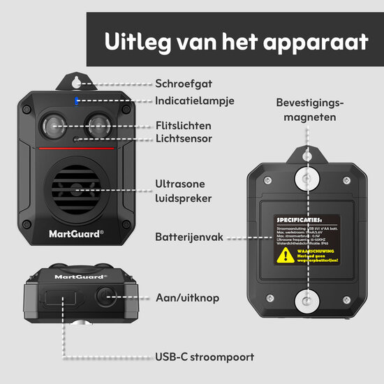 MartGuard® Garden & Home Secure Pro Battery marterverjager voor binnen en buiten