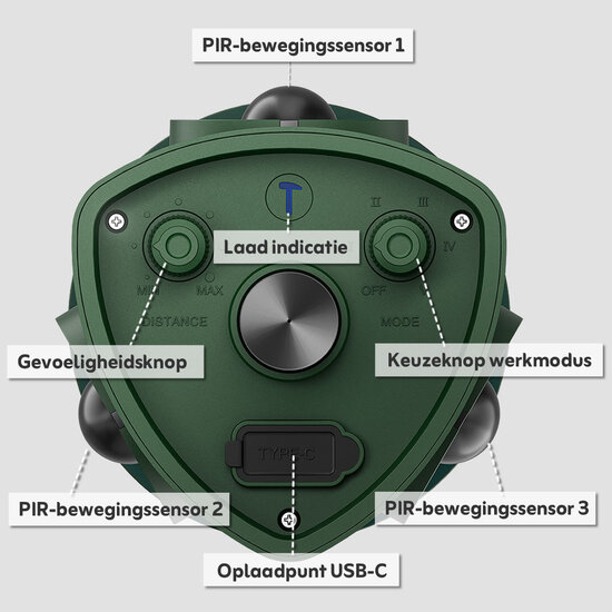 MartGuard® Garden Secure Pro Solar 360 marterverjager voor buiten